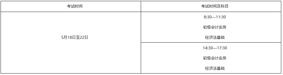 内蒙古赤峰2024年中级会计考试报名简章