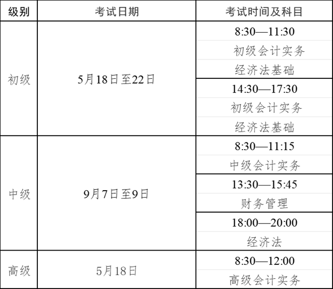 四川省成都市发布2024年初级会计考试报名简章 四川省成都市发布2024年初级会计考试报名简章