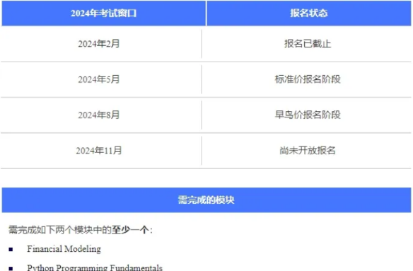 开始学习丨CFA一级和二级考试实践技能模块