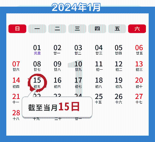 1月纳税申报期截至15日,这些事项需注意 1月纳税申报期截至15日,这些事项需注意