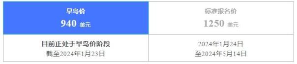 官方丨8月CFA二级考试报名攻略（一）