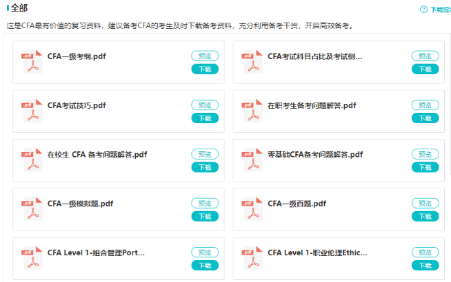 官方丨8月CFA二级考试报名攻略（一）