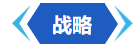 战略 战略