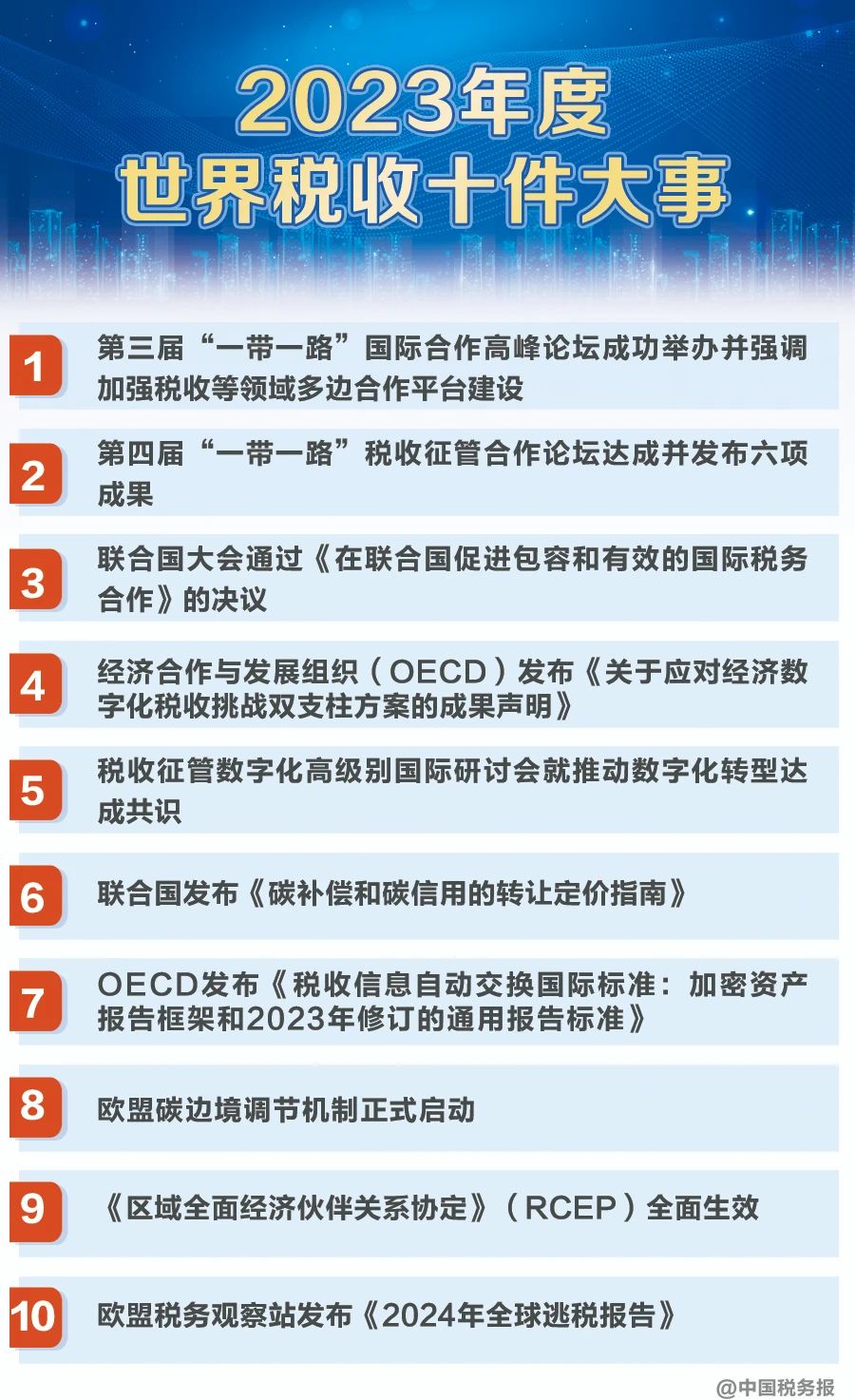 2023年度世界税收十件大事