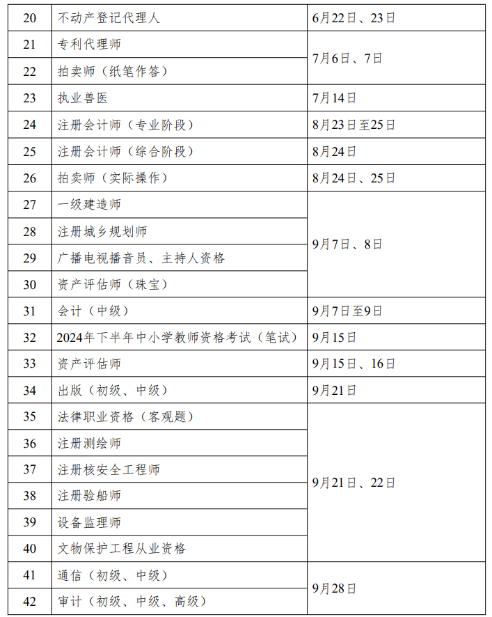 人社部:2024年中级会计考试时间为9月7日至9日 人社部:2024年中级会计考试时间为9月7日至9日