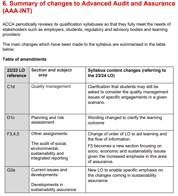 AAA考试大纲变动细则 AAA考试大纲变动细则