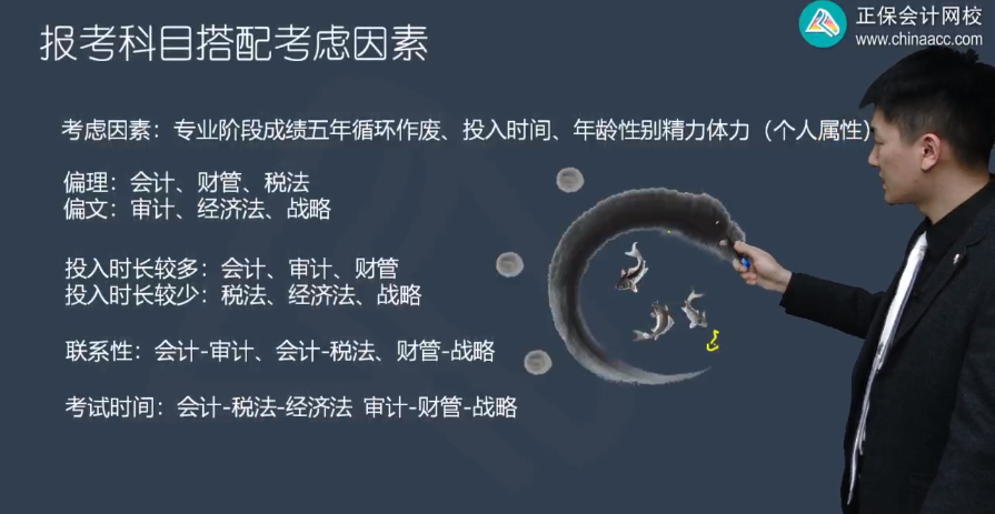 注会科目搭配需要考虑哪些因素 注会科目搭配需要考虑哪些因素