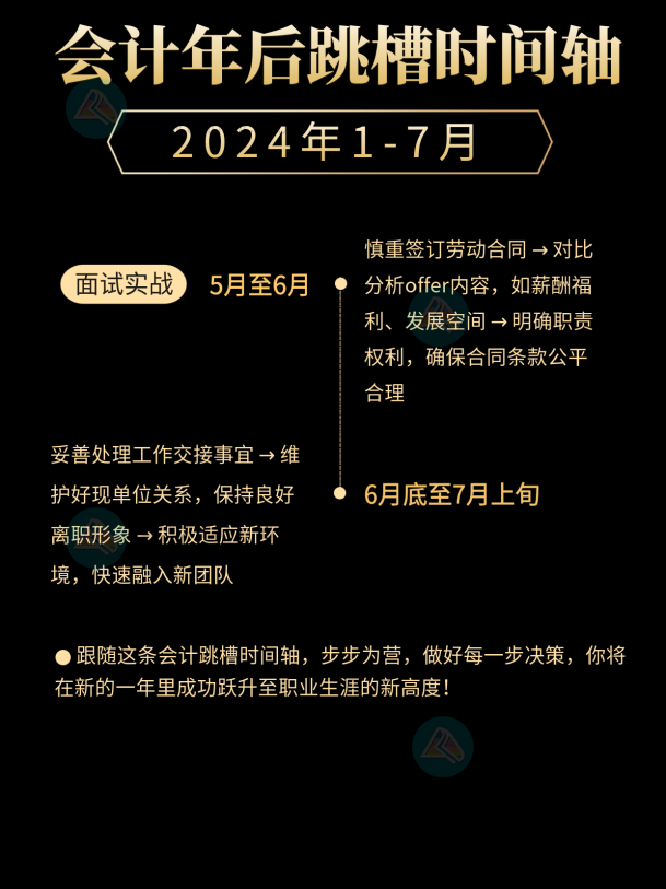 2024会计跳槽时间线! 2024会计跳槽时间线!