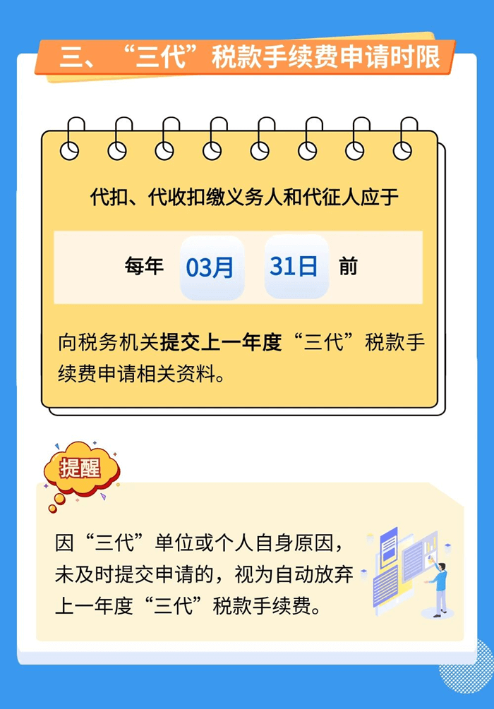 三代税款手续费知识要点