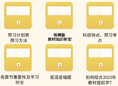 2024年中级会计备考大家都在用的学习资料 快来看看！