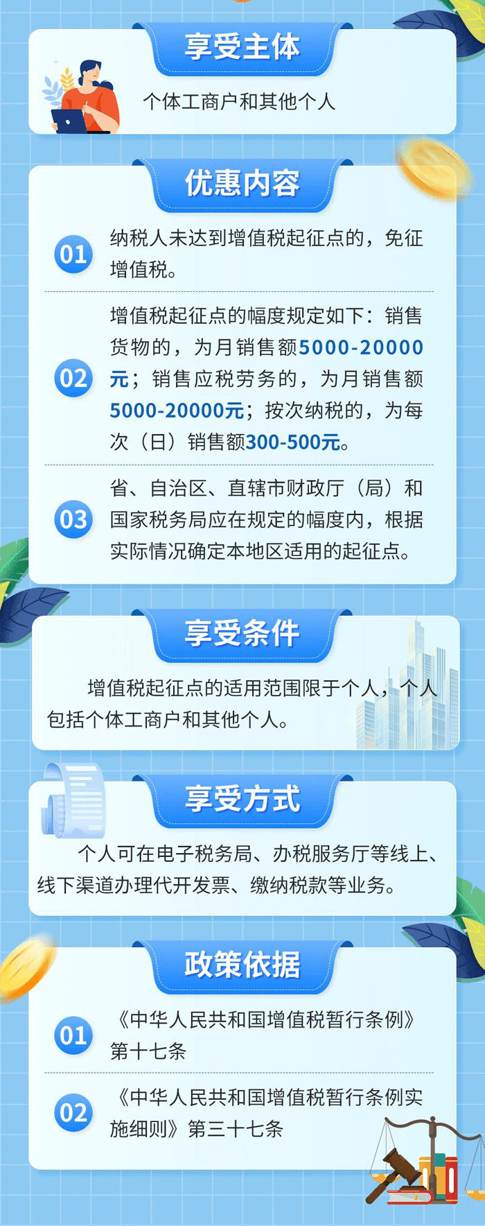 增值税起征点 增值税起征点