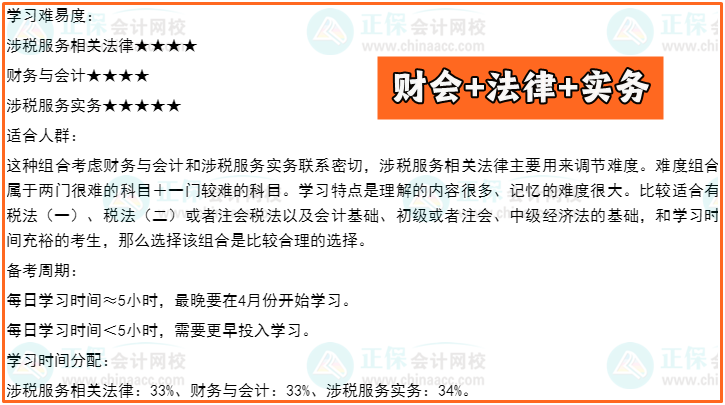 税务师报考三科搭配2 税务师报考三科搭配2