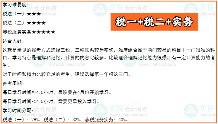 税务师报考三科搭配1 税务师报考三科搭配1