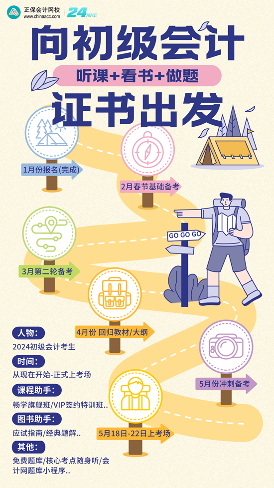 初级会计备考时间线→时间紧 任务重 抓紧每一天学习 向着证书出发！