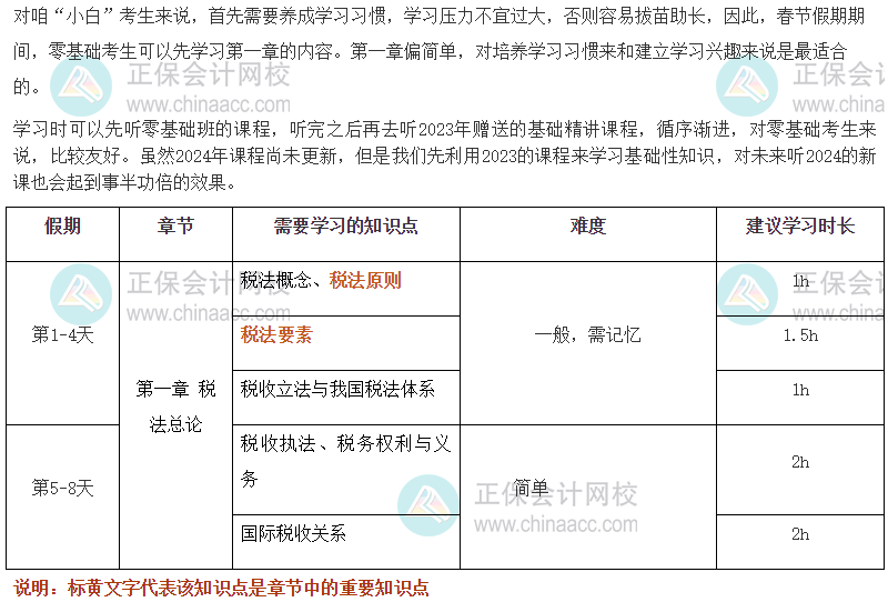 注会新考生《税法》春节学习计划