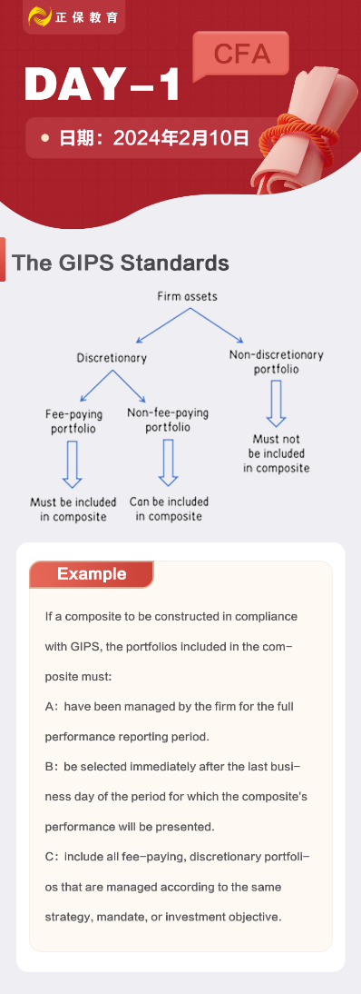CFA-一级-2024春节1天 CFA-一级-2024春节1天
