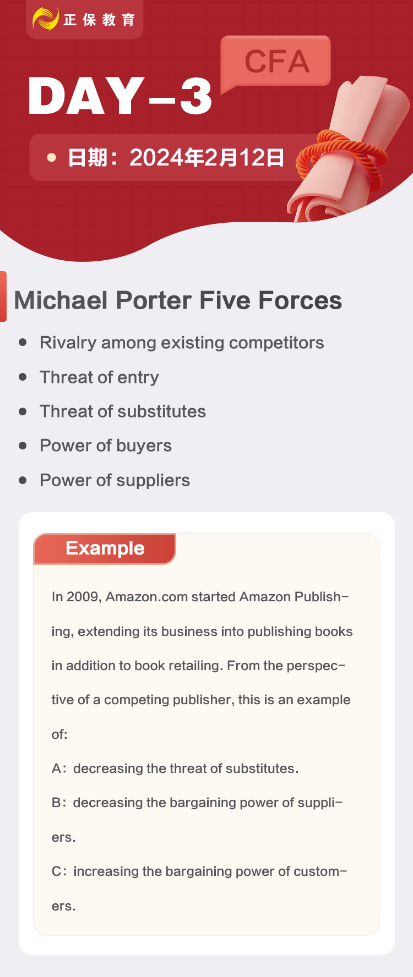 CFA-一级-2024春节3天 CFA-一级-2024春节3天