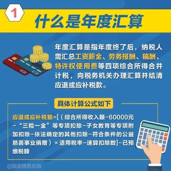 什么是年度汇算 什么是年度汇算