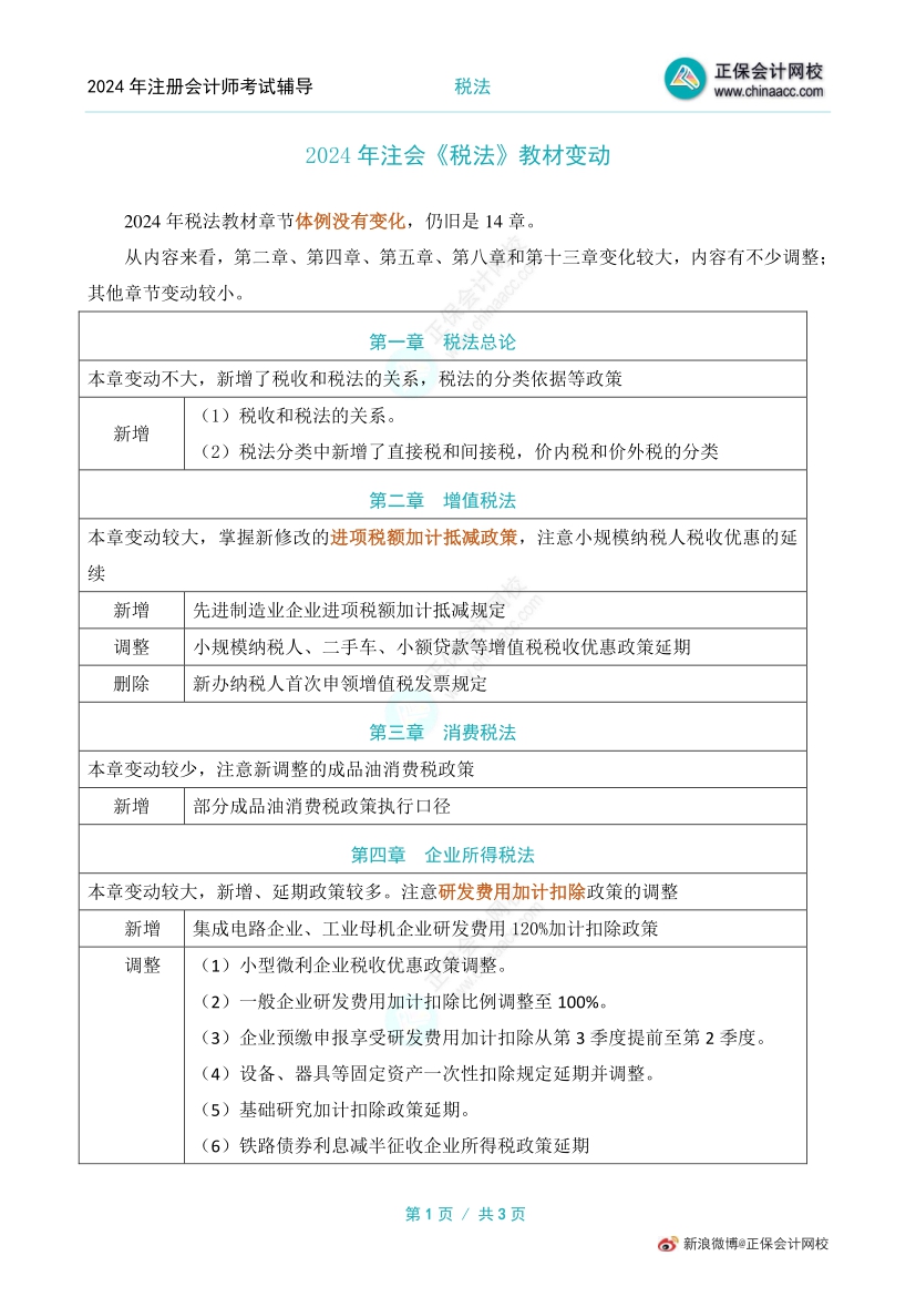 2024注册会计师《税法》教材变动对比
