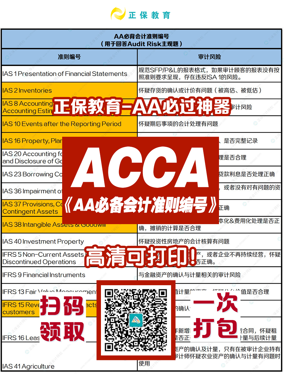 宣传有码 宣传有码