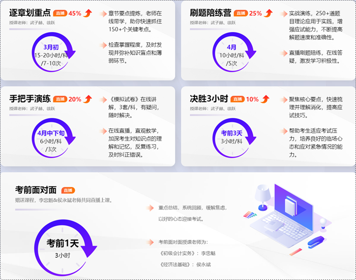 重磅消息！初级会计刷题密训班开课啦~武子赫&徐跃直播开讲 快来学习！