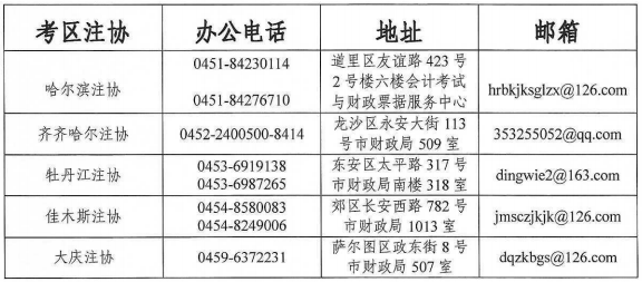 黑龙江2024年注会报名简章2