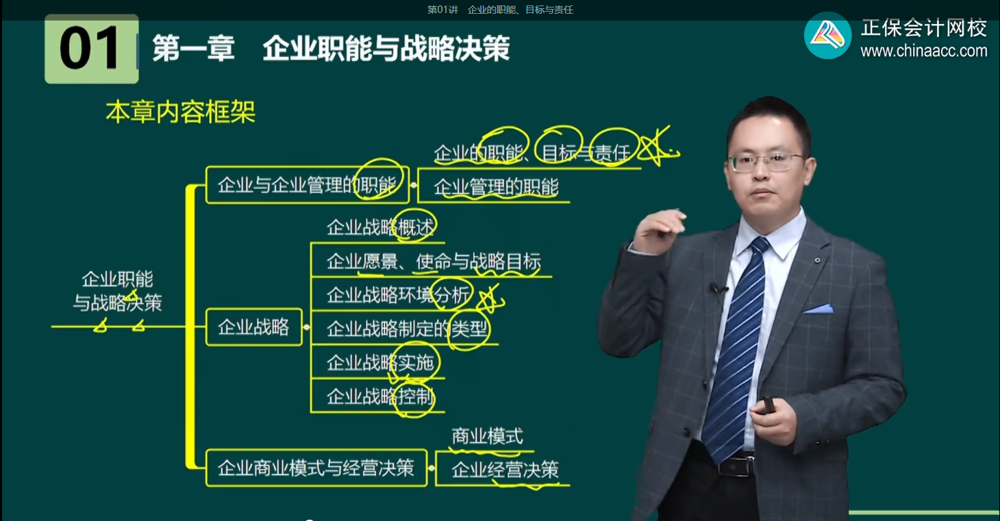 2024年高级经济师工商管理基础班开课了！