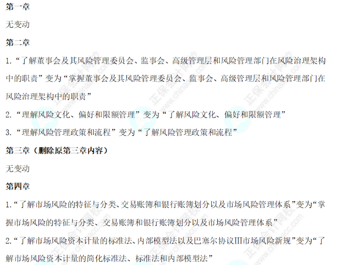 2024年银行从业《风险管理(初级)》大纲对比 2024年银行从业《风险管理(初级)》大纲对比