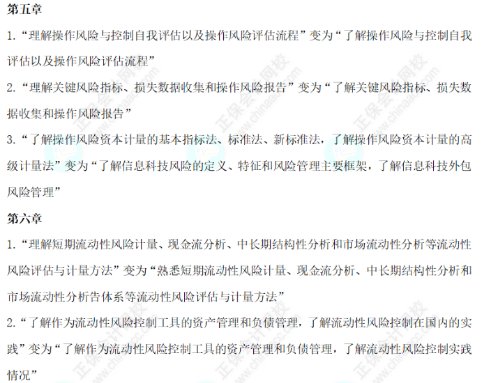 2024年银行从业《风险管理(初级)》大纲对比 2024年银行从业《风险管理(初级)》大纲对比