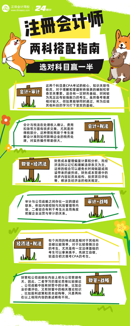  选对科目赢一半！2024注会报考两科搭配指南！