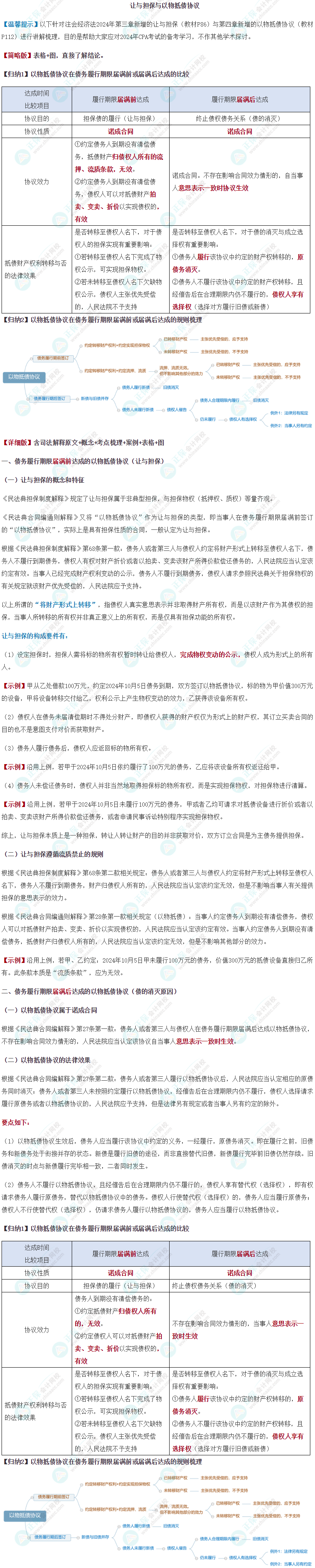 让与担保与以物抵债协议