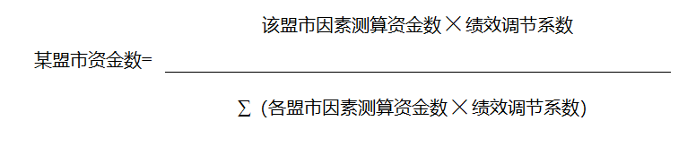测算公式