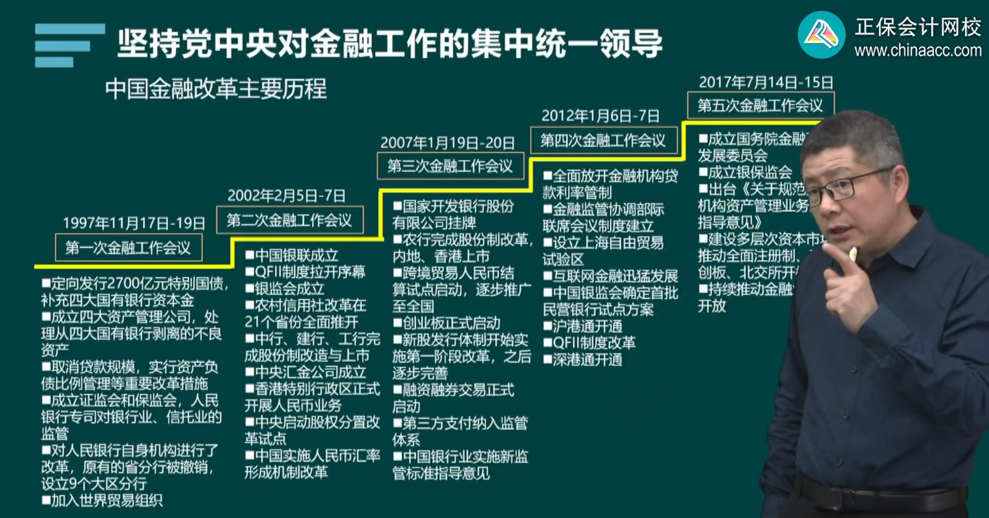 2024年高级经济师金融基础班开课了 干货满满！