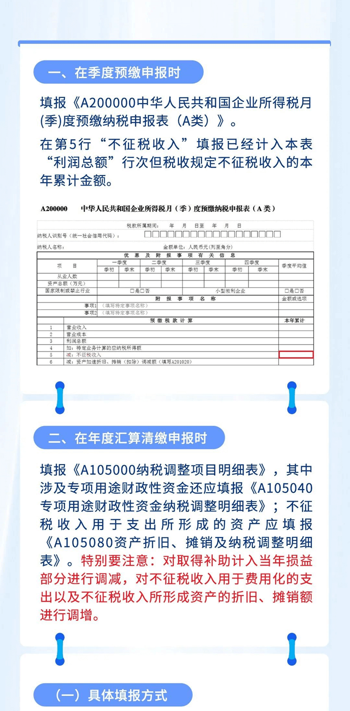 申报流程 申报流程