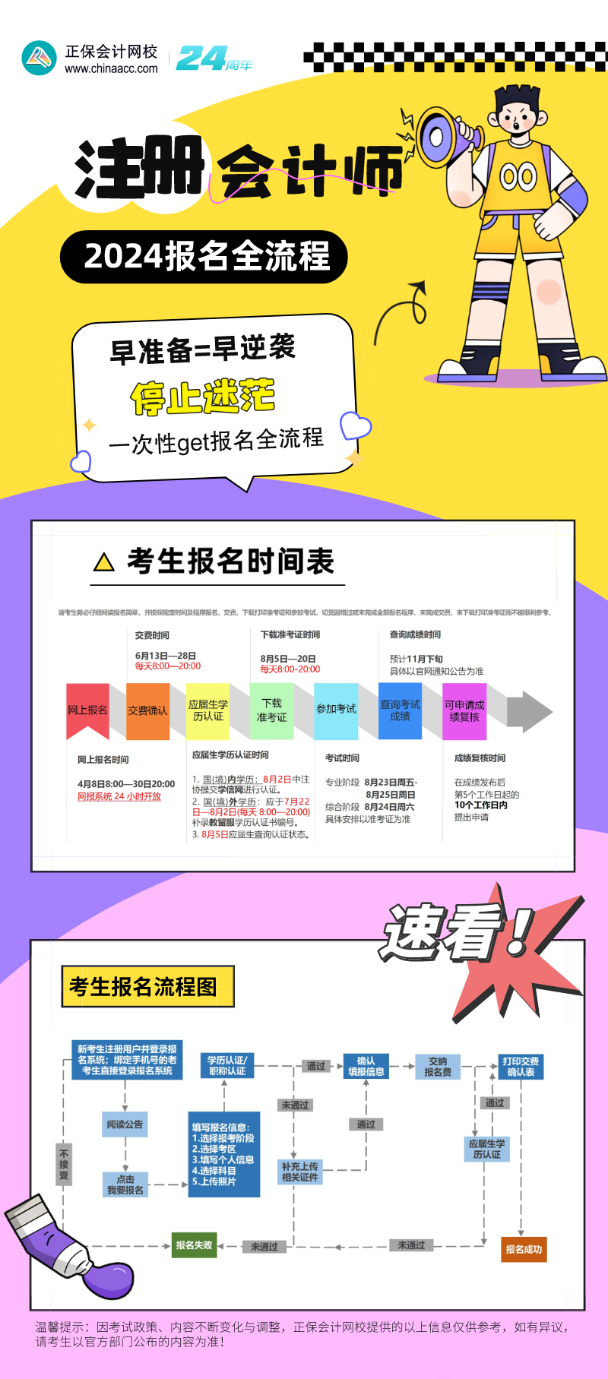 报名全流程-无码