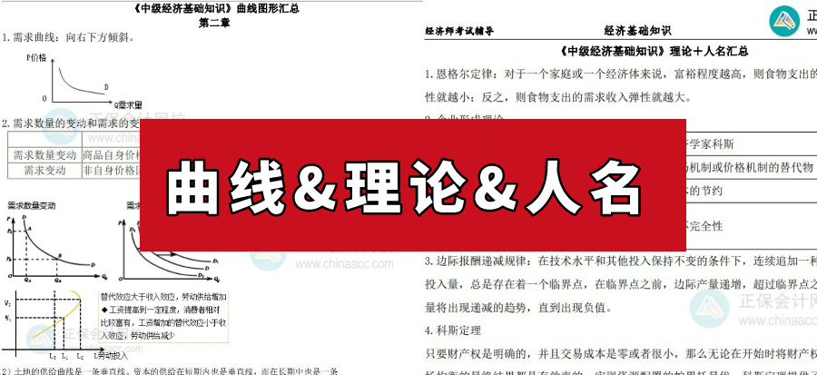 中级经济师曲线、理论和人名