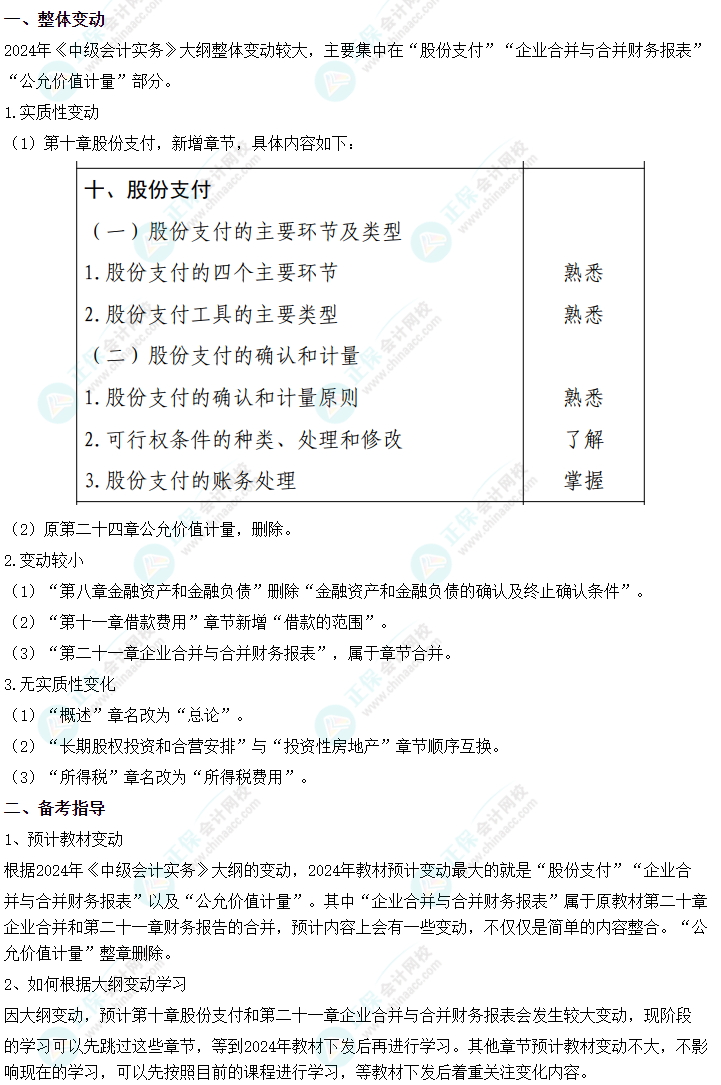 2024年中级会计实务教材发布后怎么学? 2024年中级会计实务教材发布后怎么学?