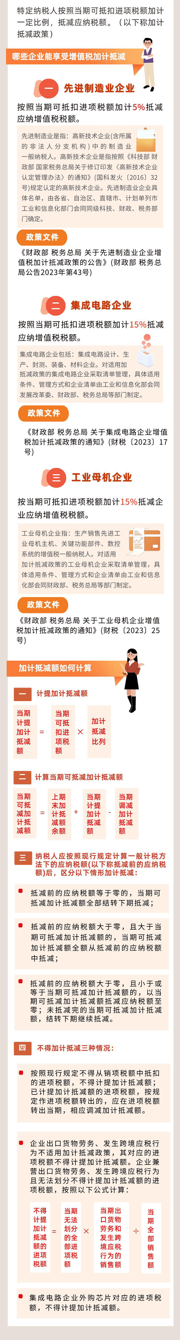 增值税加计抵减