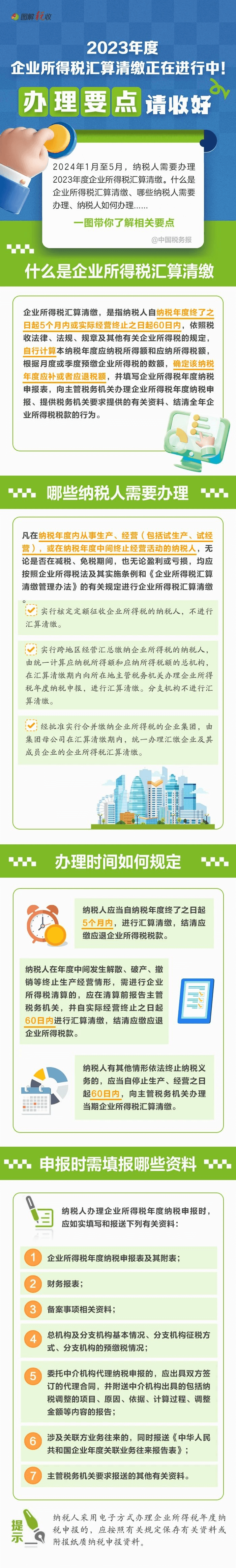 企业所得税汇算清缴办理要点
