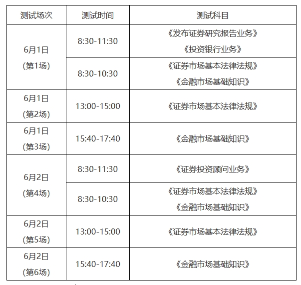 证券考试公告 证券考试公告