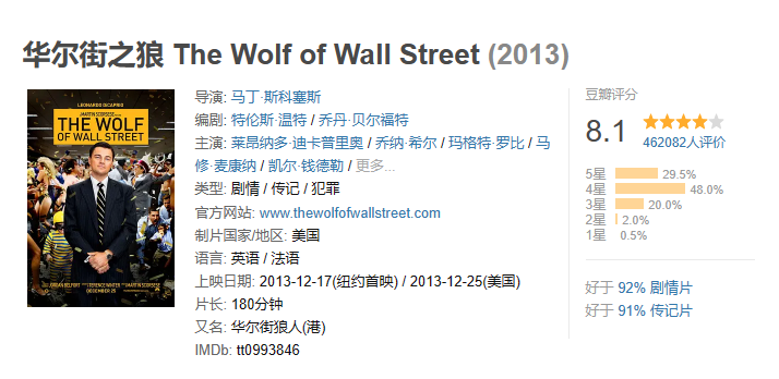 注会电影分享 注会电影分享