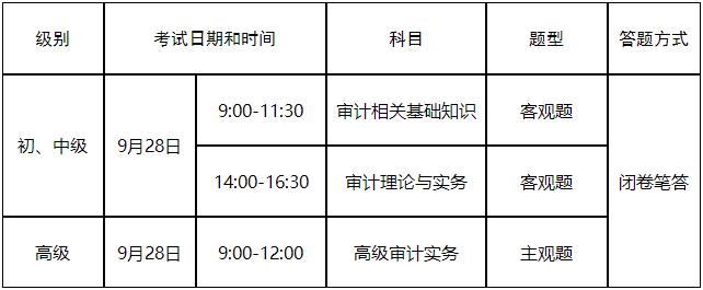 考试安排 考试安排