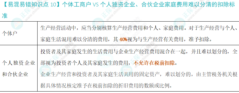 注会税法易错易混知识点（十）