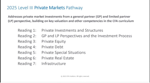 又有变化？CFA三级考试专业方向及变化！