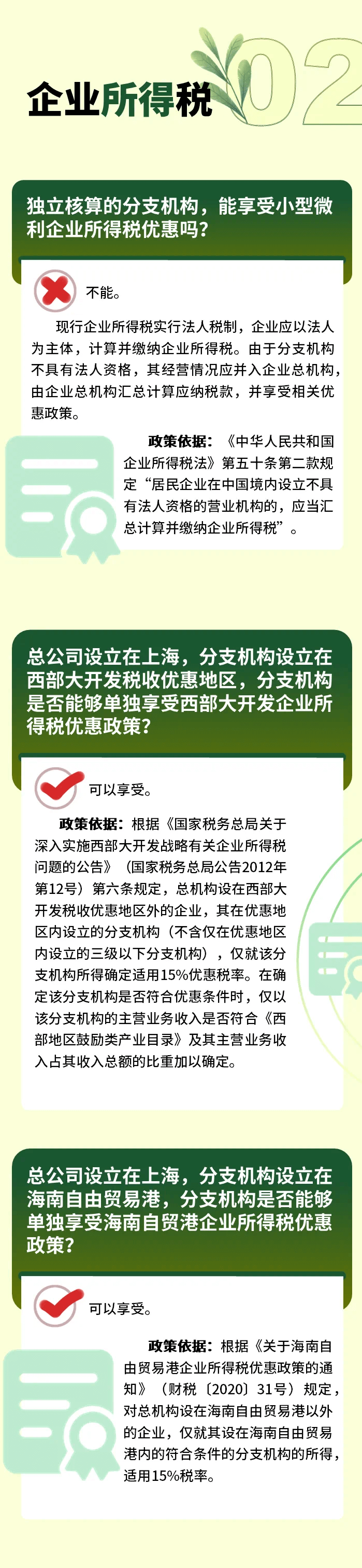 分支机构可独立享受的优惠政策