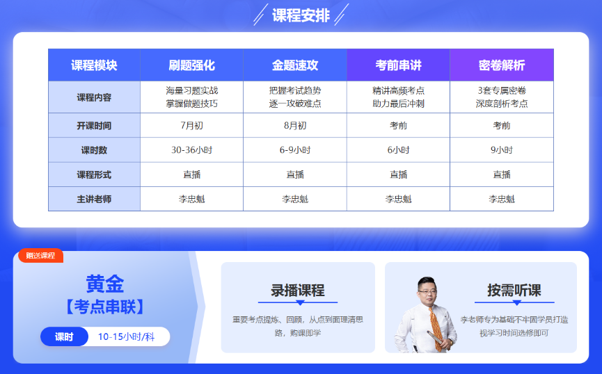 请查收：2024中级60小时冲刺夺魁班直播课表