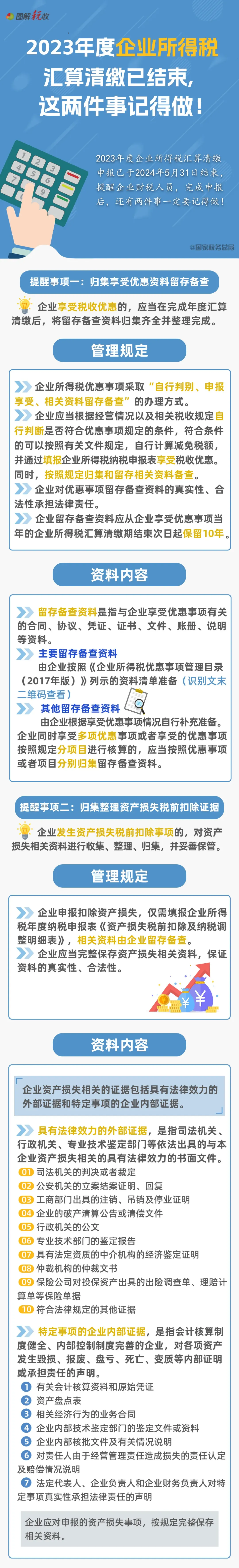 2023年度企业所得税汇算清缴已结束，这两件事记得做！