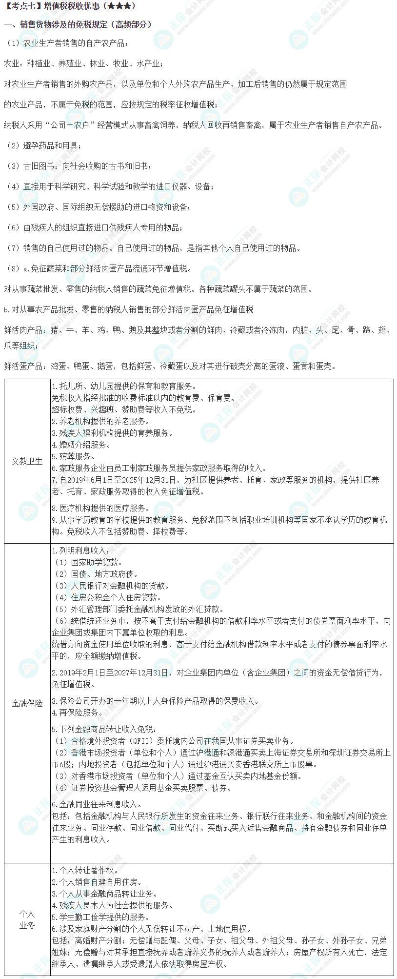 2024年注会《税法》第2章高频考点7