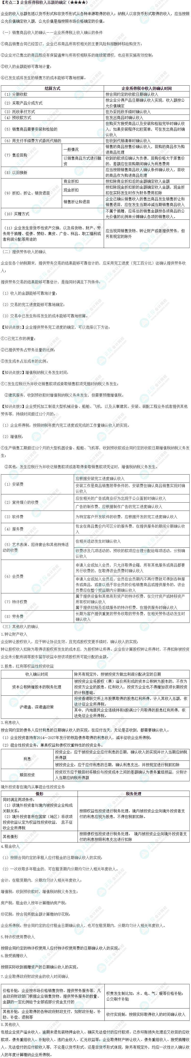 2024年注会《税法》第4章高频考点2