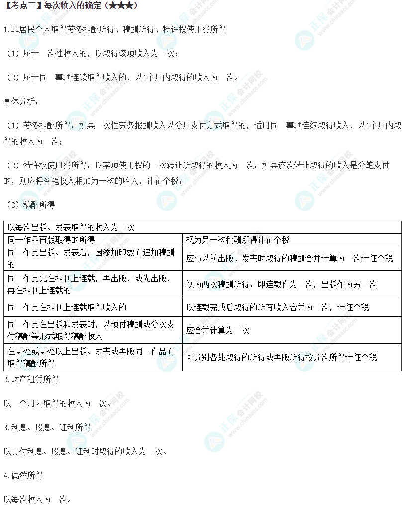 2024年注会《税法》第5章高频考点3